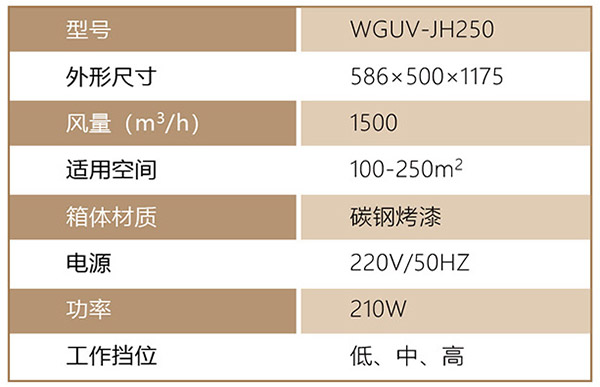 廣州威固環(huán)保設備有限公司